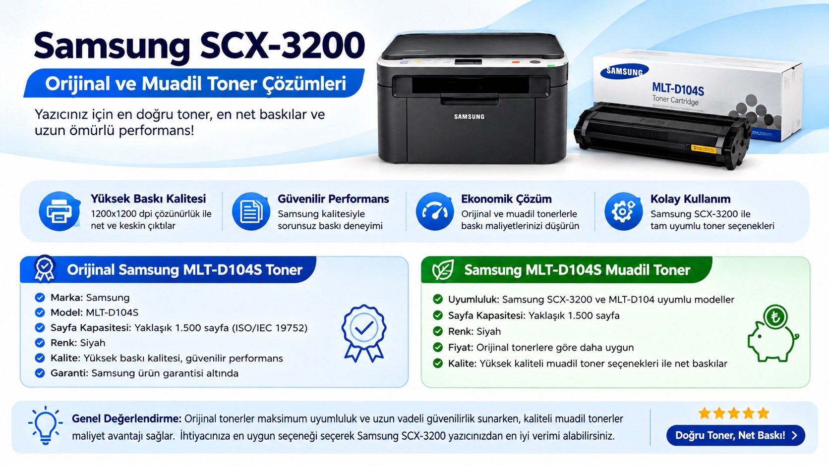 samsung scx-4300 toneri