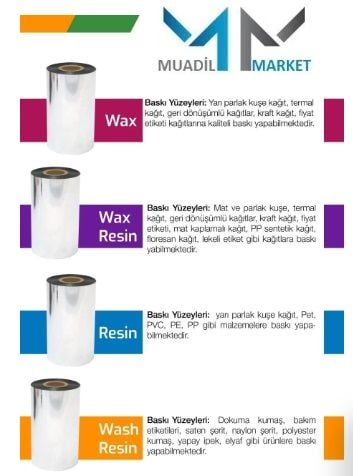 Açılır Menu 2